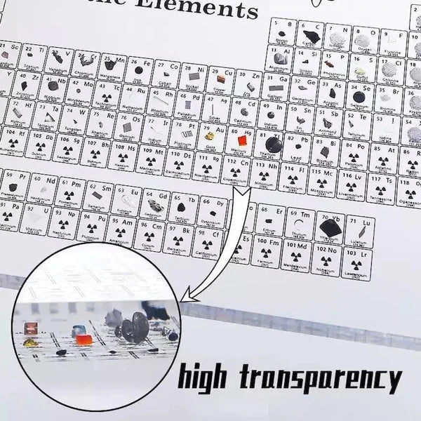 Periodic Table with Real Elements (Collector's Edition) 📚