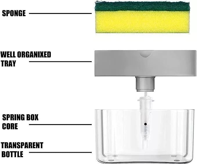 2 in 1 Dish Soap Dispenser for Kitchen Inno-vative Soap and Sponge Holder Counte